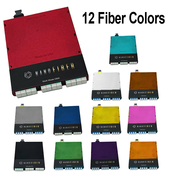 12 LC to 1 MTP 10G/40G Multimode Fiber Color Cassette – Method C