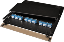 High Density Fiber Distribution Units 1RU