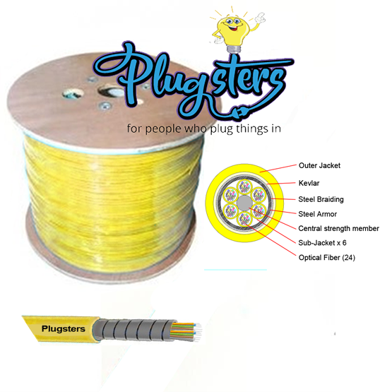 144 Strand 250um nanoFIBER Stainless Steel Armored Fiber Optic Cable Plenum Ribbon