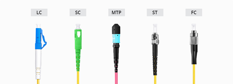 Fiber Connector Types